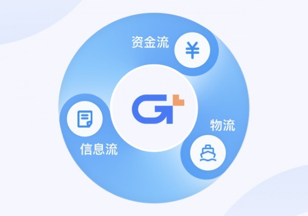 尊龙凯时app香港物流协会启动ESG供应链拘束规划